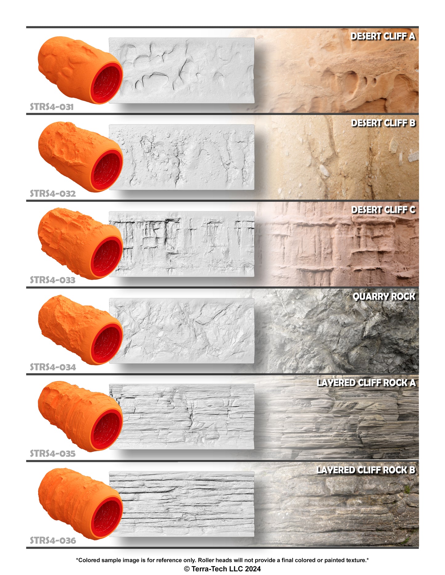 4" Premium Silicone Texture Roller Stamp for Epoxy