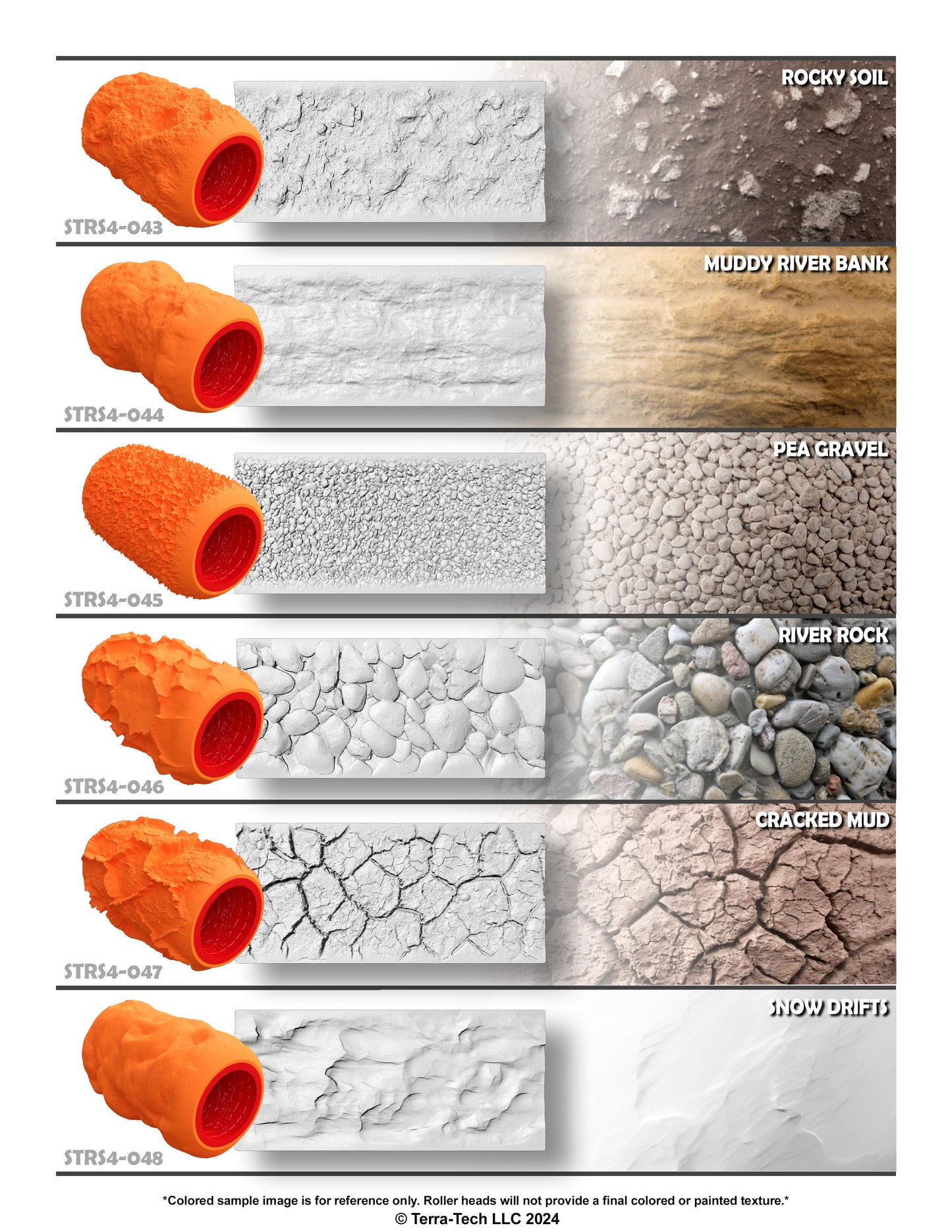 4" Premium Silicone Texture Roller Stamp for Epoxy