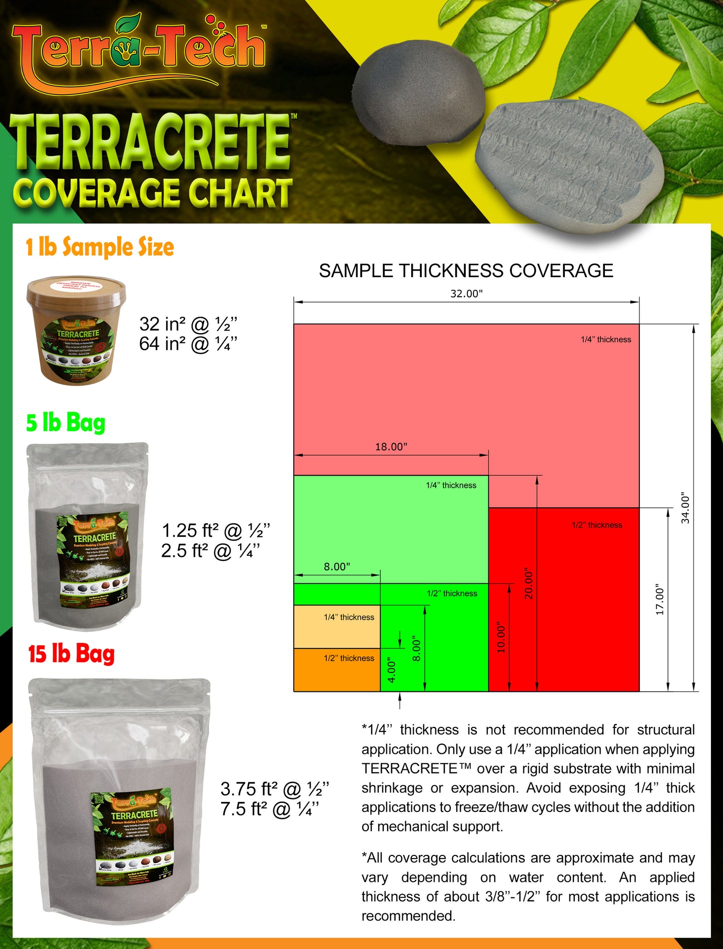 TERRACRETE™ Modeling & Sculpting Concrete Mix