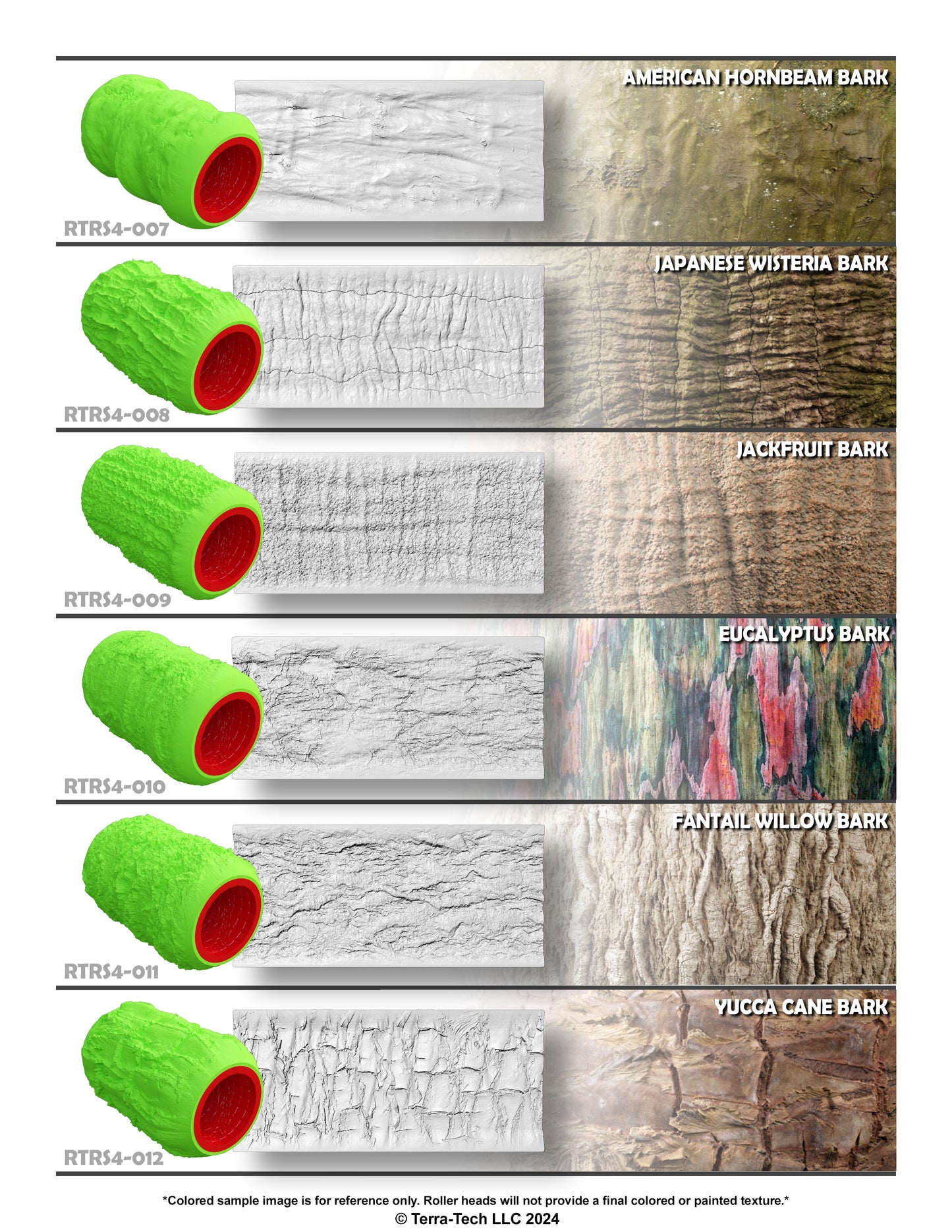 4" Premium Rubber Texture Roller Stamp for Concrete