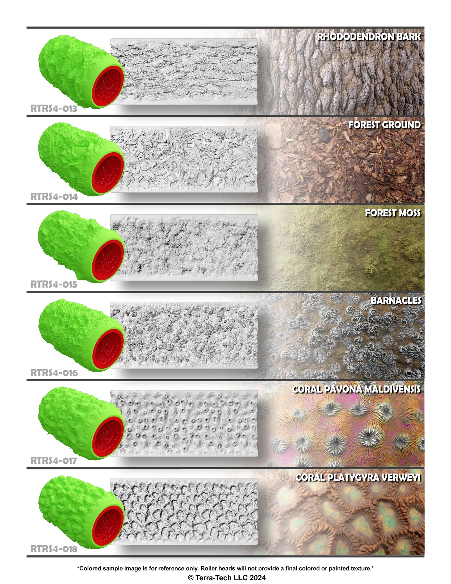 4" Premium Rubber Texture Roller Stamp for Concrete