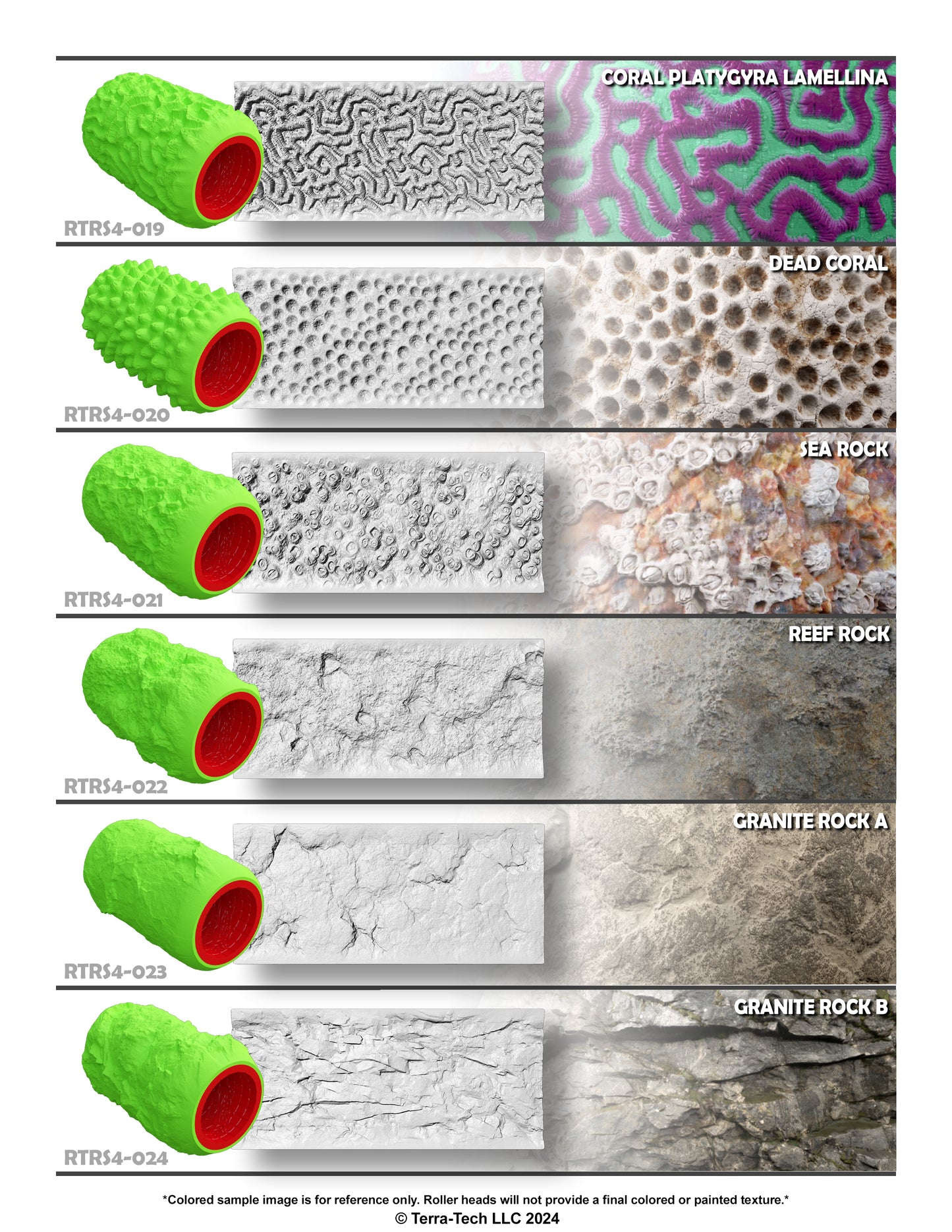 4" Premium Rubber Texture Roller Stamp for Concrete