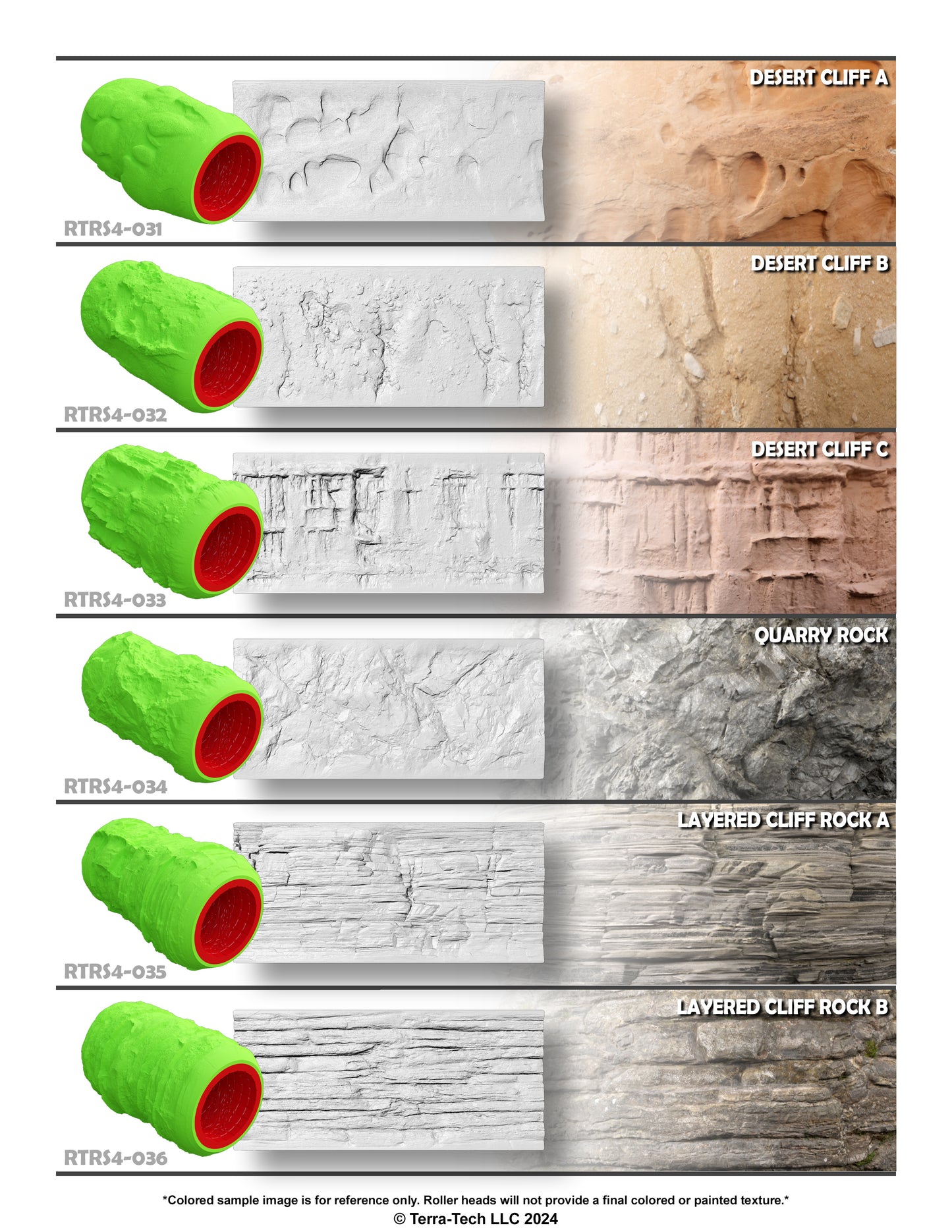 4" Premium Rubber Texture Roller Stamp for Concrete