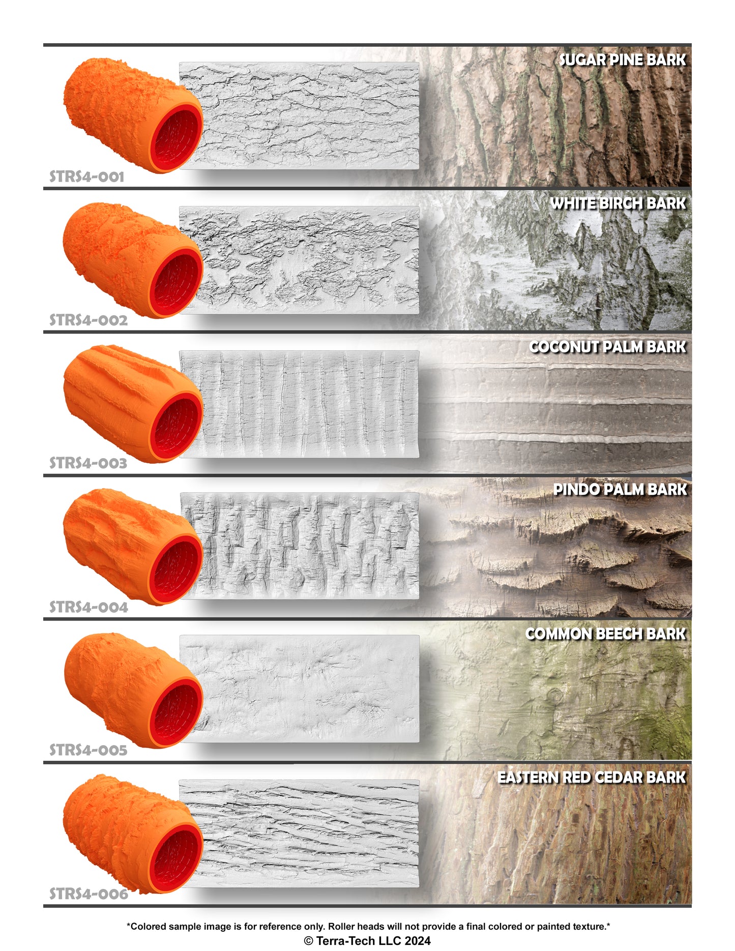 4" Premium Silicone Texture Roller Stamp for Epoxy