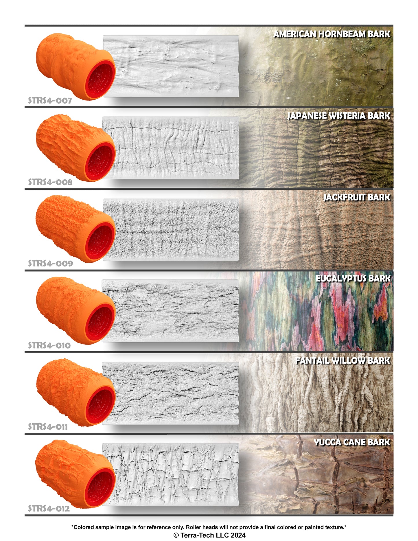 4" Premium Silicone Texture Roller Stamp for Epoxy
