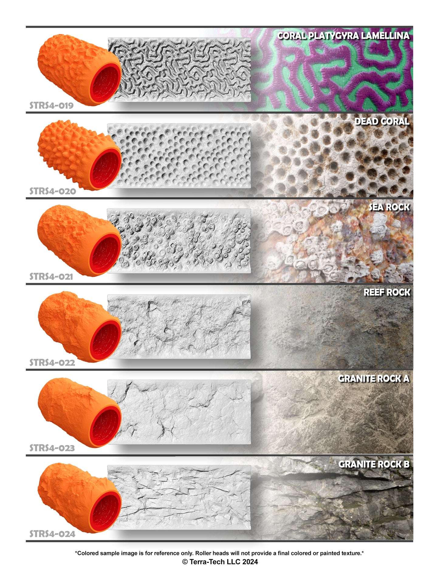 4" Premium Silicone Texture Roller Stamp for Epoxy