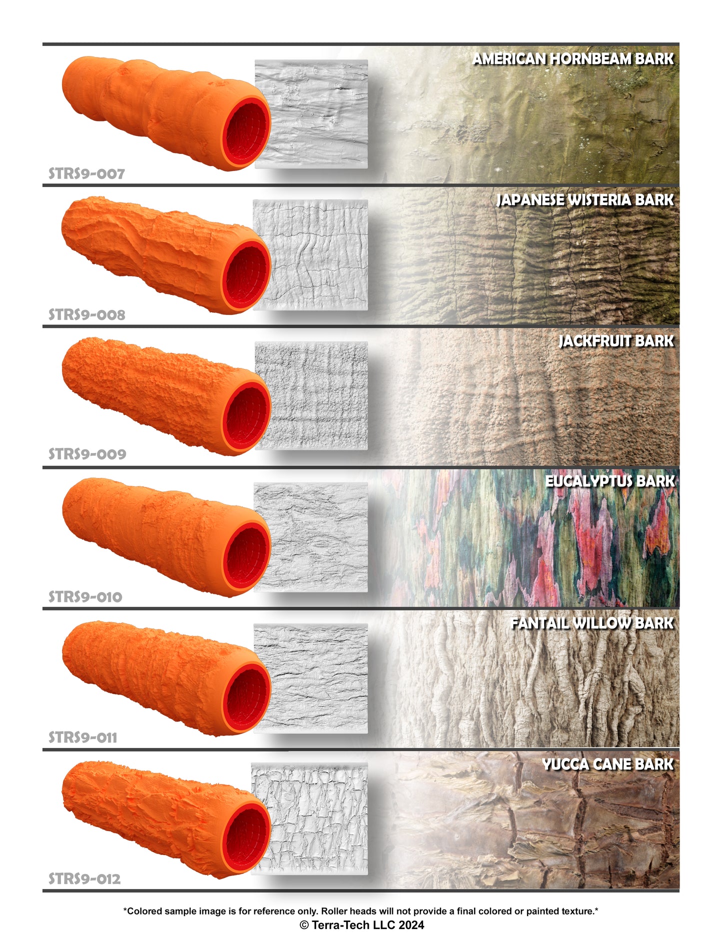 9" Premium Silicone Texture Roller Stamp for Epoxy