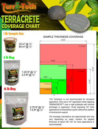 TERRACRETE™ Modeling & Sculpting Concrete Mix